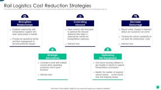 Purpose_Digital_Twin_Internet_Things_Reducing_Costs_After_COVID_Era_Rail_Logistics_Cost_Reduction_Designs_PDF_Slide_1.jpg