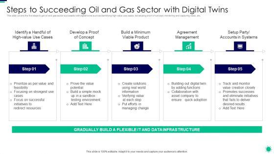 Purpose_Digital_Twin_Internet_Things_Reducing_Costs_After_COVID_Era_Steps_To_Succeeding_Oil_And_Gas_Clipart_PDF_Slide_1.jpg