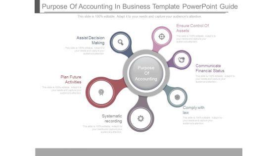 Purpose_Of_Accounting_In_Business_Template_Powerpoint_Guide_1.jpg