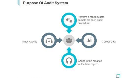 Purpose_Of_Audit_System_Ppt_PowerPoint_Presentation_Graphics_Slide_1.jpg