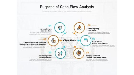 Purpose_Of_Cash_Flow_Analysis_Ppt_PowerPoint_Presentation_Slides_Visuals_Slide_1.jpg