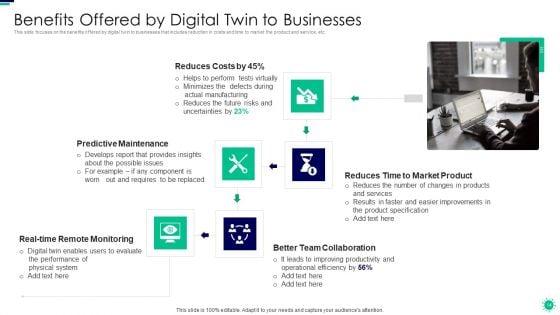 Purpose_Of_Digital_Twin_And_Internet_Of_Things_In_Reducing_Costs_After_COVID_Era_Ppt_PowerPoint_Presentation_Complete_Deck_With_Slides_Slide_14.jpg