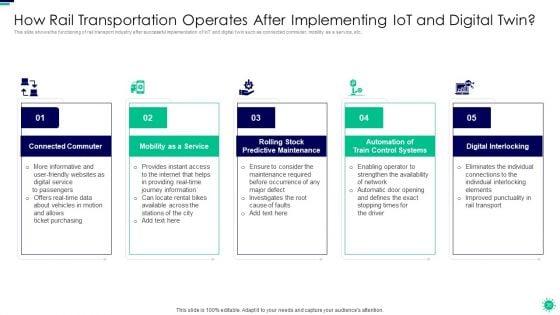 Purpose_Of_Digital_Twin_And_Internet_Of_Things_In_Reducing_Costs_After_COVID_Era_Ppt_PowerPoint_Presentation_Complete_Deck_With_Slides_Slide_35.jpg