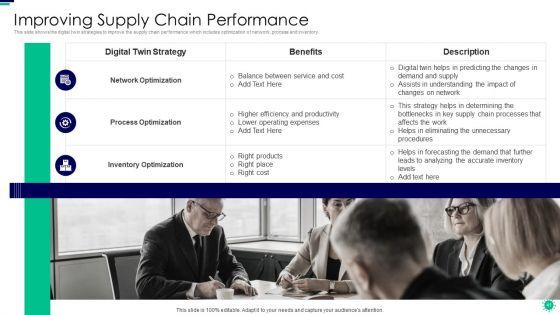Purpose_Of_Digital_Twin_And_Internet_Of_Things_In_Reducing_Costs_After_COVID_Era_Ppt_PowerPoint_Presentation_Complete_Deck_With_Slides_Slide_41.jpg