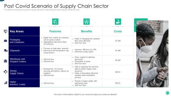 Purpose_Of_Digital_Twin_And_Internet_Of_Things_In_Reducing_Costs_After_COVID_Era_Ppt_PowerPoint_Presentation_Complete_Deck_With_Slides_Slide_42.jpg
