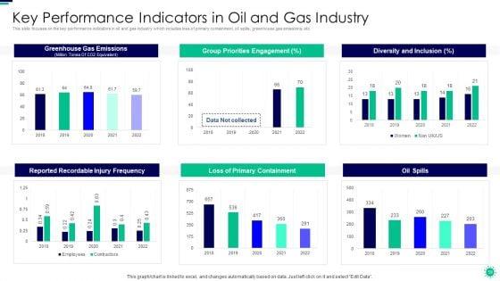 Purpose_Of_Digital_Twin_And_Internet_Of_Things_In_Reducing_Costs_After_COVID_Era_Ppt_PowerPoint_Presentation_Complete_Deck_With_Slides_Slide_59.jpg