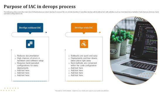 Purpose_Of_IAC_In_Devops_Process_Formats_PDF_Slide_1.jpg