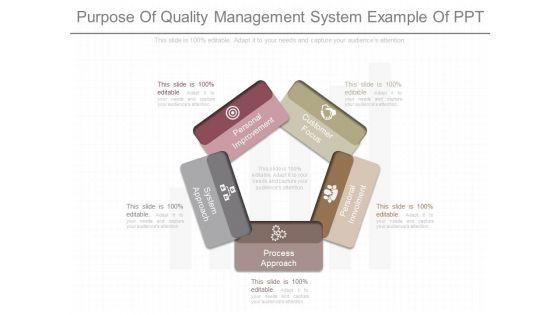Purpose_Of_Quality_Management_System_Example_Of_Ppt_1.jpg