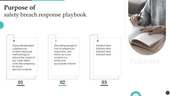Purpose_Of_Safety_Breach_Response_Playbook_Introduction_PDF_Slide_1.jpg