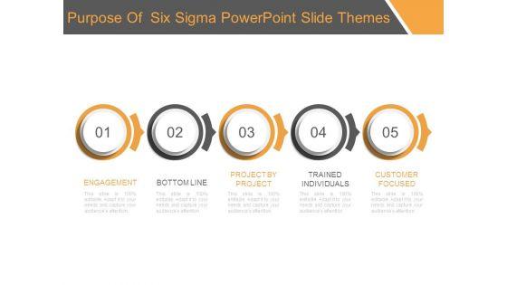 Purpose_Of_Six_Sigma_Powerpoint_Slide_Themes_1.jpg