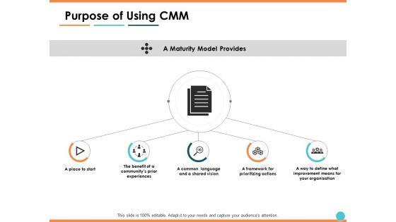 Purpose_Of_Using_CMM_Ppt_PowerPoint_Presentation_Model_Sample_Slide_1.jpg