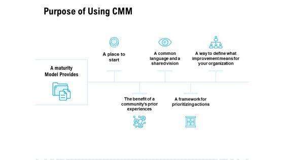 Purpose_Of_Using_CMM_Ppt_PowerPoint_Presentation_Professional_Example_Slide_1.jpg