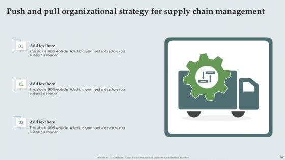 Push_And_Pull_Organizational_Strategy_Ppt_PowerPoint_Presentation_Complete_Deck_With_Slides_Slide_10.jpg