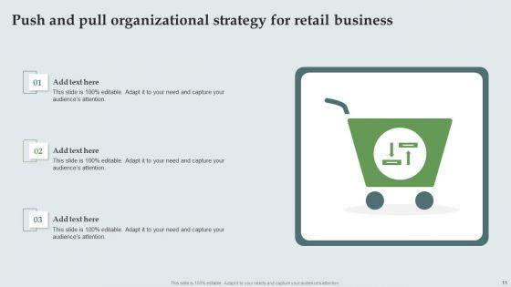 Push_And_Pull_Organizational_Strategy_Ppt_PowerPoint_Presentation_Complete_Deck_With_Slides_Slide_11.jpg