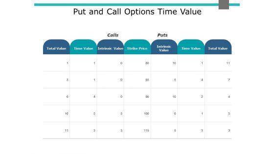 Put_And_Call_Options_Time_Value_Ppt_PowerPoint_Presentation_Infographics_Microsoft_Slide_1.jpg