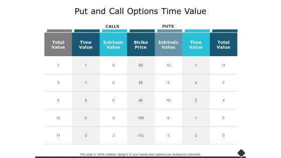 Put_And_Call_Options_Time_Value_Ppt_PowerPoint_Presentation_Slides_Background_Designs_Slide_1.jpg