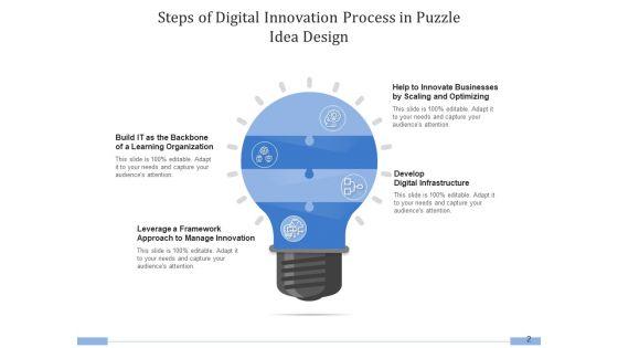 Puzzle_Innovation_Idea_Proposition_Ppt_PowerPoint_Presentation_Complete_Deck_Slide_2.jpg