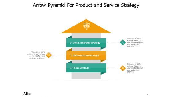 Pyramid_Cursor_Management_Opportunity_Develop_Research_Plan_Ppt_PowerPoint_Presentation_Complete_Deck_Slide_3.jpg