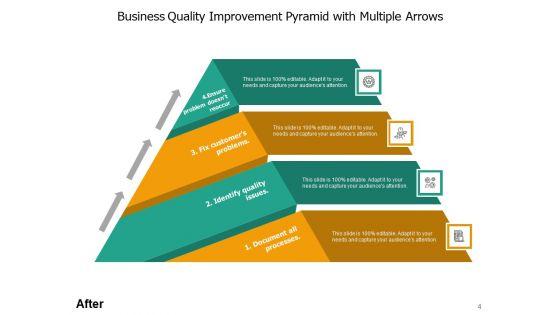 Pyramid_Cursor_Management_Opportunity_Develop_Research_Plan_Ppt_PowerPoint_Presentation_Complete_Deck_Slide_4.jpg