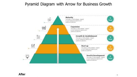 Pyramid_Cursor_Management_Opportunity_Develop_Research_Plan_Ppt_PowerPoint_Presentation_Complete_Deck_Slide_6.jpg