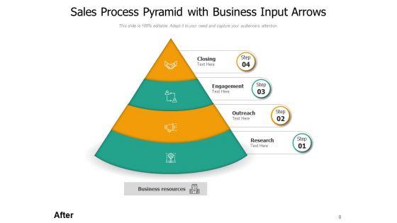 Pyramid_Cursor_Management_Opportunity_Develop_Research_Plan_Ppt_PowerPoint_Presentation_Complete_Deck_Slide_8.jpg
