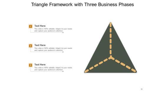 Pyramid_Framework_International_Strategy_Management_Ppt_PowerPoint_Presentation_Complete_Deck_Slide_10.jpg