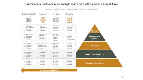 Pyramid_Framework_International_Strategy_Management_Ppt_PowerPoint_Presentation_Complete_Deck_Slide_6.jpg