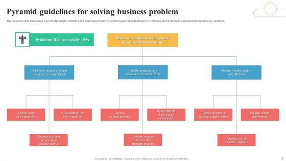 Pyramid_Guidelines_Ppt_PowerPoint_Presentation_Complete_Deck_With_Slides_Slide_2.jpg