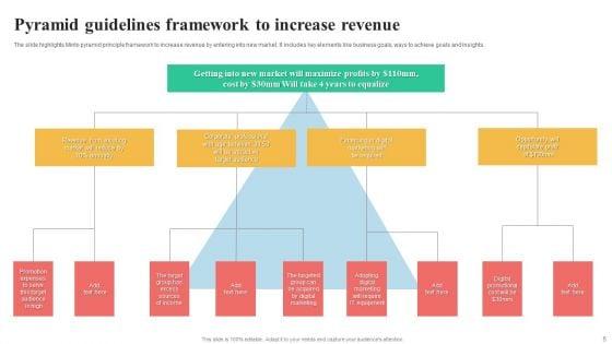 Pyramid_Guidelines_Ppt_PowerPoint_Presentation_Complete_Deck_With_Slides_Slide_5.jpg