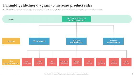 Pyramid_Guidelines_Ppt_PowerPoint_Presentation_Complete_Deck_With_Slides_Slide_8.jpg