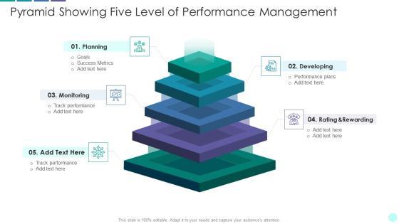 Pyramid Showing Five Level Of Performance Management Elements PDF Pyramid Showing Five Level Of Performance Management Elements PDF