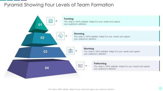 Pyramid Showing Four Levels Of Team Formation Information PDF Pyramid Showing Four Levels Of Team Formation Information PDF