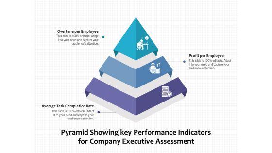 Pyramid_Showing_Key_Performance_Indicators_For_Company_Executive_Assessment_Ppt_PowerPoint_Presentation_Portfolio_Rules_PDF_Slide_1.jpg