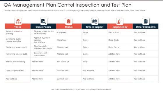 QA_Management_Plan_Control_Inspection_And_Test_Plan_Ppt_PowerPoint_Presentation_Gallery_Graphics_Example_PDF_Slide_1.jpg