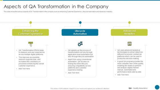 QA_Modification_For_Product_Quality_Development_And_Consumer_Satisfaction_Aspects_Of_QA_Graphics_PDF_Slide_1.jpg