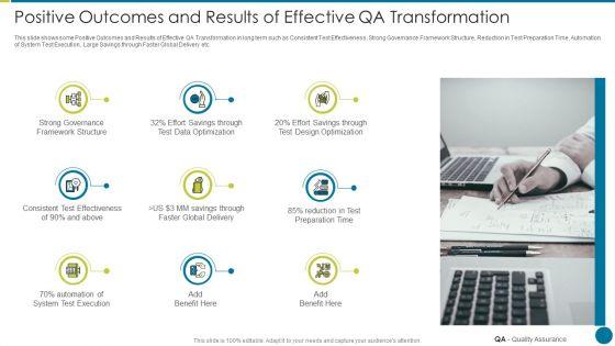 QA_Modification_For_Product_Quality_Development_And_Consumer_Satisfaction_Positive_Outcomes_And_Results_Icons_PDF_Slide_1.jpg