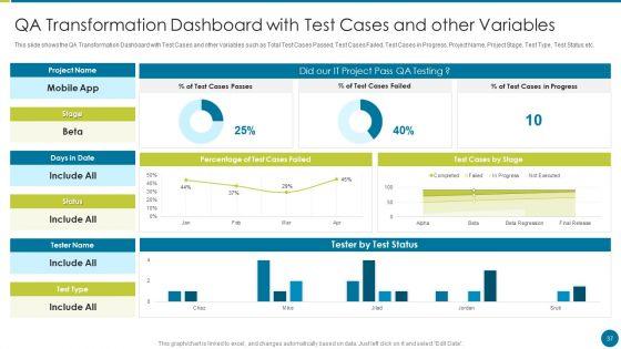 QA_Modification_For_Product_Quality_Development_And_Consumer_Satisfaction_Ppt_PowerPoint_Presentation_Complete_Deck_With_Slides_Slide_37.jpg