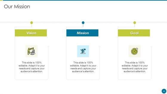 QA_Modification_For_Product_Quality_Development_And_Consumer_Satisfaction_Ppt_PowerPoint_Presentation_Complete_Deck_With_Slides_Slide_46.jpg