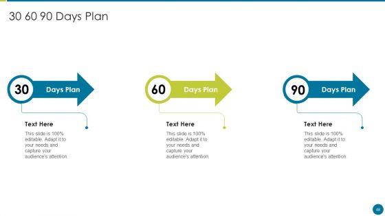 QA_Modification_For_Product_Quality_Development_And_Consumer_Satisfaction_Ppt_PowerPoint_Presentation_Complete_Deck_With_Slides_Slide_48.jpg