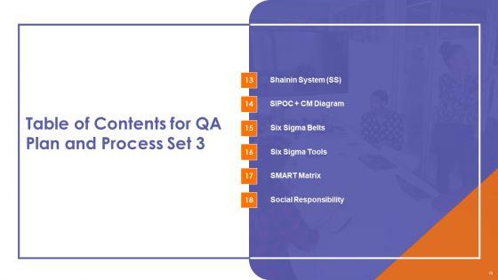 QA_Plan_And_Process_Set_3_Ppt_PowerPoint_Presentation_Complete_Deck_With_Slides_Slide_19.jpg