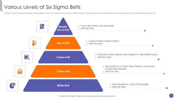 QA_Plan_And_Process_Set_3_Ppt_PowerPoint_Presentation_Complete_Deck_With_Slides_Slide_22.jpg