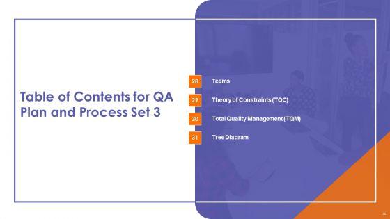 QA_Plan_And_Process_Set_3_Ppt_PowerPoint_Presentation_Complete_Deck_With_Slides_Slide_36.jpg