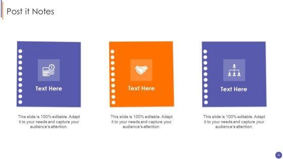 QA_Plan_And_Process_Set_3_Ppt_PowerPoint_Presentation_Complete_Deck_With_Slides_Slide_52.jpg