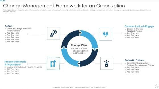 QA_Plan_Set_1_Change_Management_Framework_For_An_Organization_Portrait_PDF_Slide_1.jpg