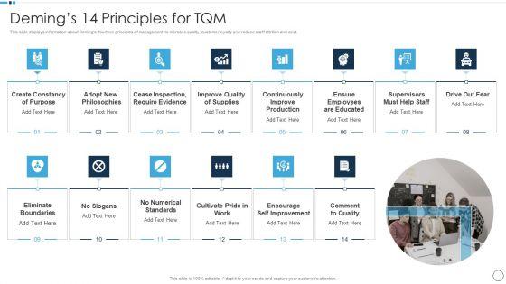 QA_Plan_Set_1_Demings_14_Principles_For_Tqm_Mockup_PDF_Slide_1.jpg
