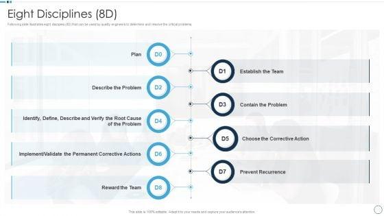 QA_Plan_Set_1_Eight_Disciplines_8D_Download_PDF_Slide_1.jpg