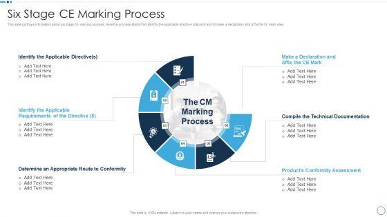 QA_Plan_Set_1_Six_Stage_Ce_Marking_Process_Brochure_PDF_Slide_1.jpg