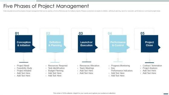 QA_Plan_Set_2_Five_Phases_Of_Project_Management_Ppt_PowerPoint_Presentation_Gallery_Shapes_PDF_Slide_1.jpg