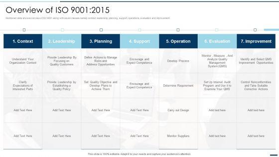 QA_Plan_Set_2_Overview_Of_ISO_9001_2015_Ppt_PowerPoint_Presentation_Gallery_Layout_PDF_Slide_1.jpg