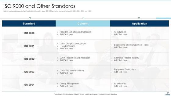 QA_Plan_Set_2_Ppt_PowerPoint_Presentation_Complete_Deck_With_Slides_Slide_17.jpg